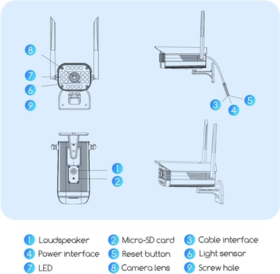 Aigostar Camaras de Vigilancia Exterior